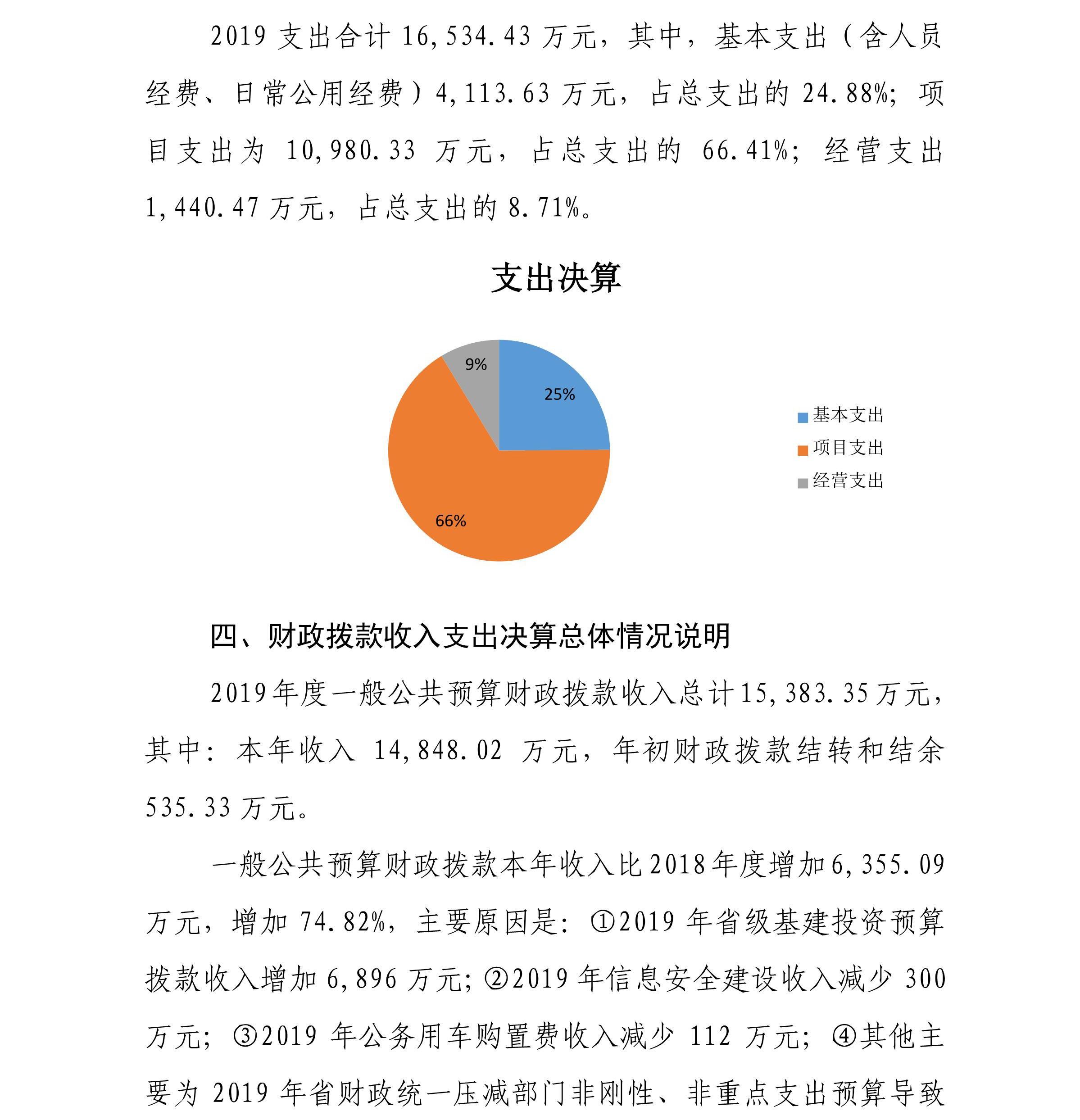 2927zyw办公厅_18.JPG